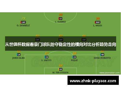 从世俱杯数据看豪门球队防守稳定性的横向对比分析趋势走向