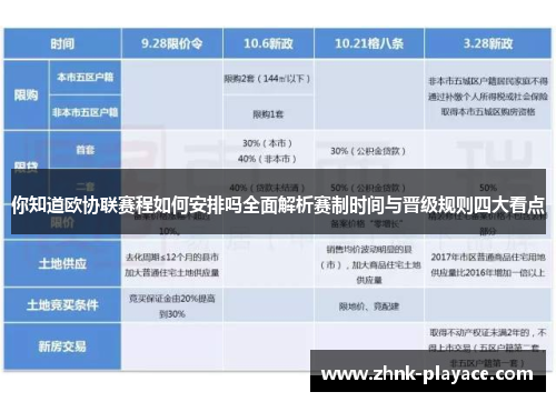 你知道欧协联赛程如何安排吗全面解析赛制时间与晋级规则四大看点